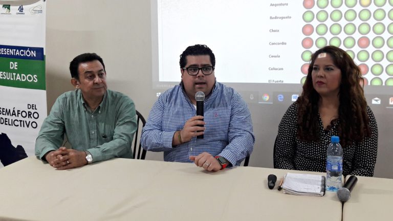 Caen 28.5% homicidios dolosos en Navolato, destaca ONG