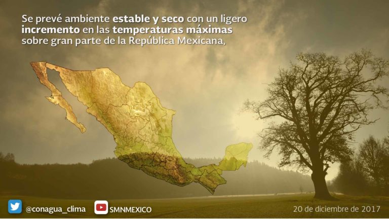 Prevén ambiente cálido durante el día