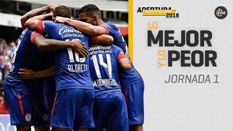 ¡Todos a bordo de la Máquina! Lo Mejor y Lo Peor de la Jornada 1