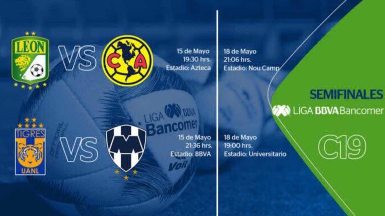 Definidas las fechas y horarios de las semifinales del Clausura 2019
