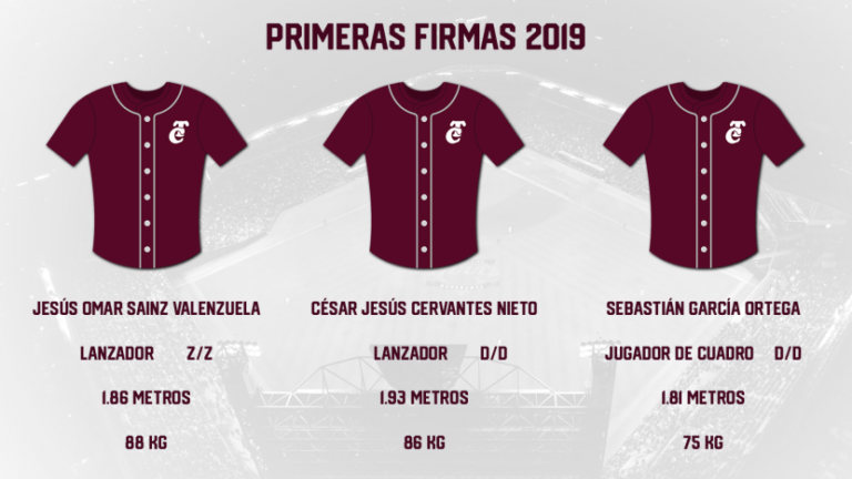 Registra Tomateros a sus jugadores de primera firma