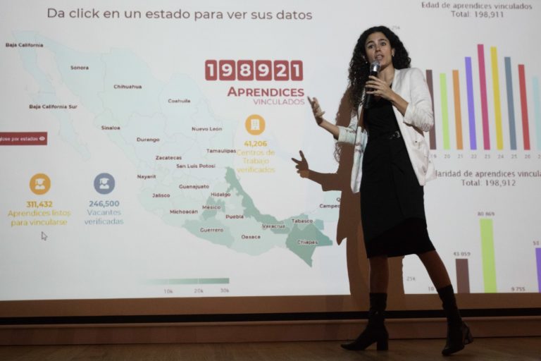 Denuncia ONG fallas en padrón del programa para ‘ninis’