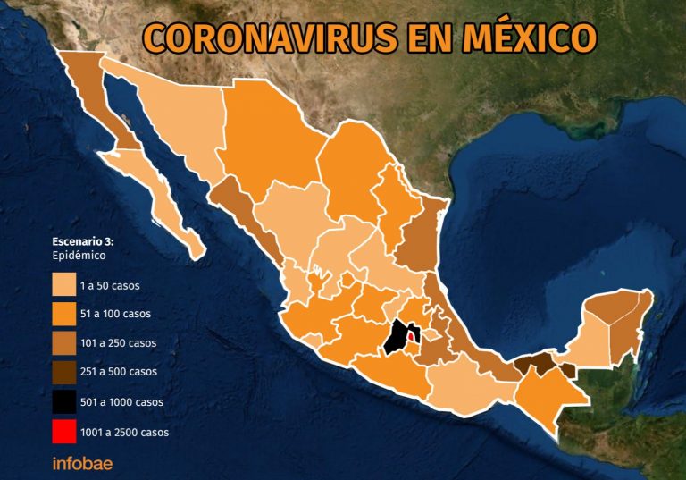 Implacable epidemia en CDMX, Edomex y BC