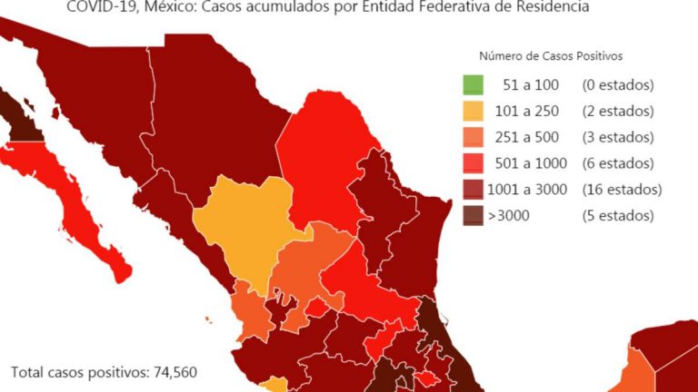 Duplica México tasa de mortandad a OMS por COVID-19
