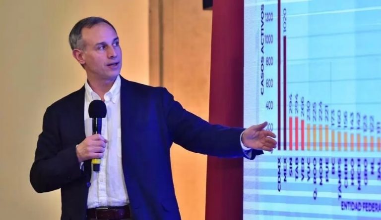 México supera las 2 mil muertes por COVID-19