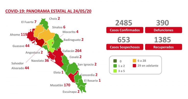 Ronda Sinaloa los 400 muertos por coronavirus