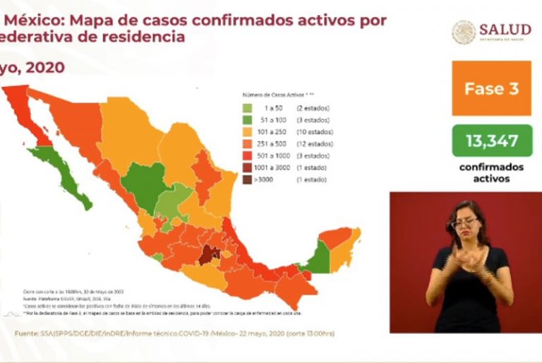 Confirman casi 7 mil muertos por COVID-19 en México