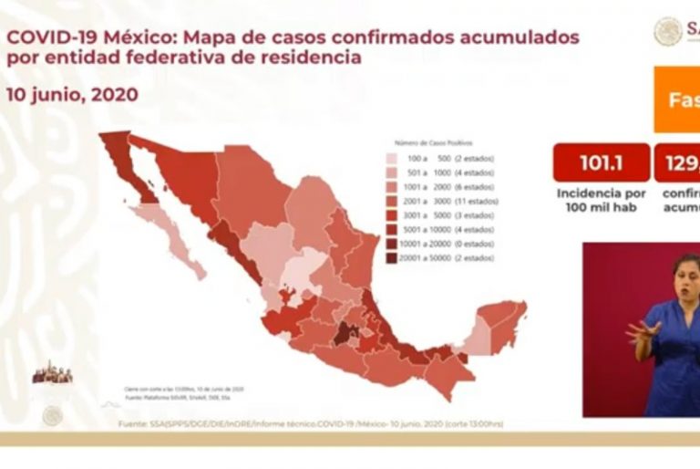 México registra 15 mil 357 decesos por COVID-19