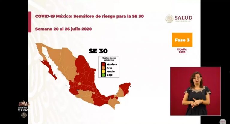 Bajarán a Sinaloa riesgo por COVID-19