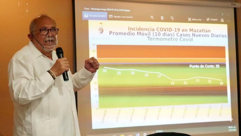 Sí, sí ando en campaña… de un Mazatlán seguro: ‘Químico’