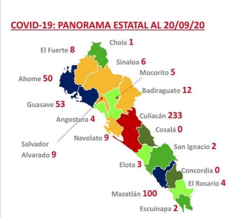 Registra Sinaloa 13 nuevas muertes por COVID-19