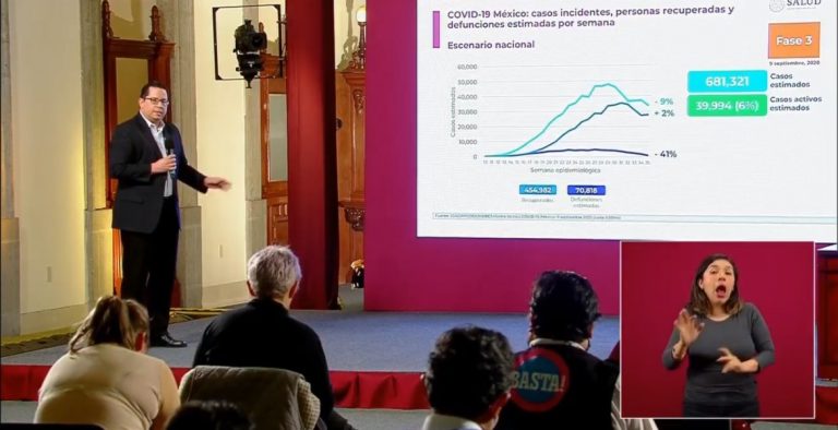 Supera México las 69 mil defunciones por COVID-19