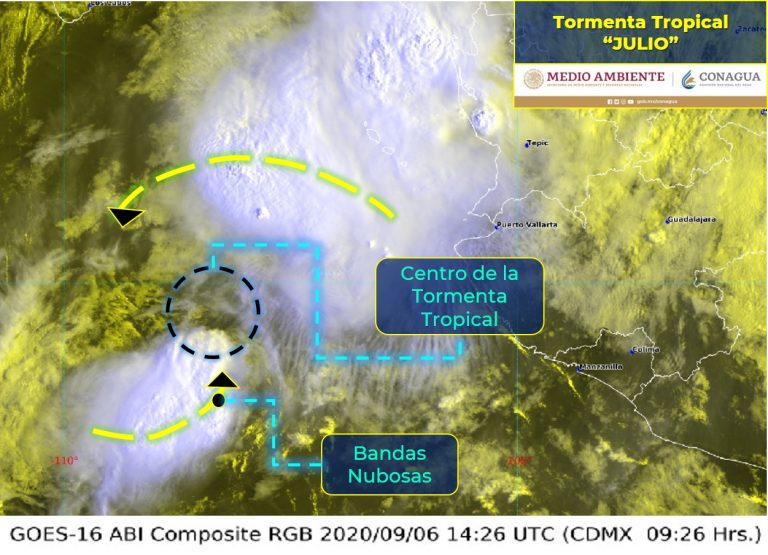 Tormenta ‘Julio’ al suroeste de Jalisco