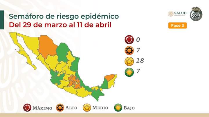 Con 201,623 muertes por COVID-19 hay 7 estados en verde