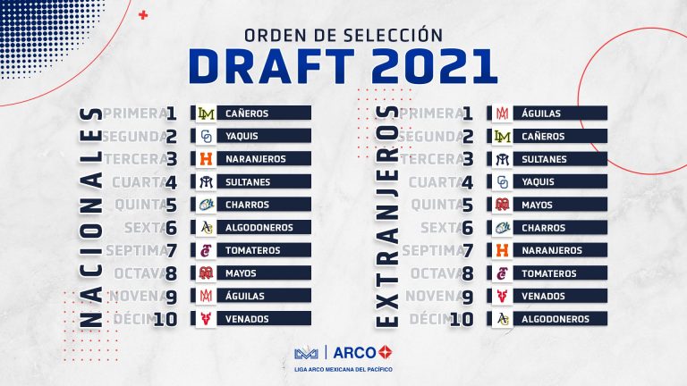 Definen draft; la LMP iniciará el 5 de octubre