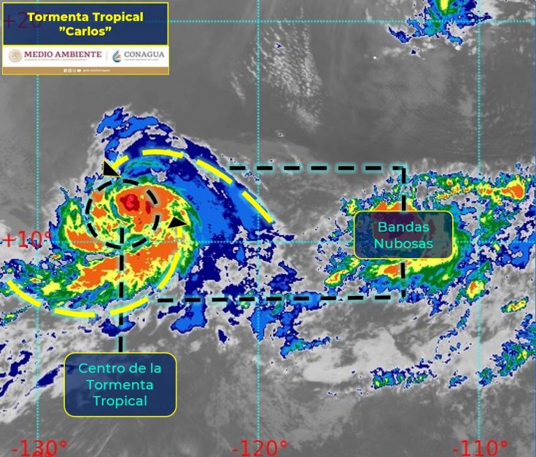 Se disipan amenazas de ciclones en el Pacífico
