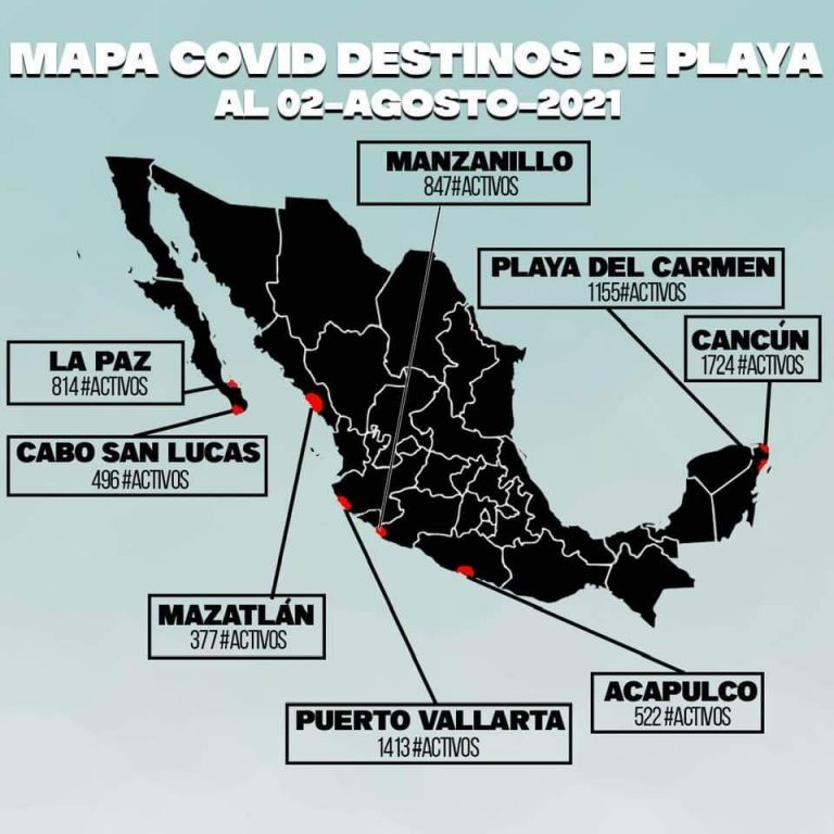 Es Mazatlán la playa con menos COVID en México