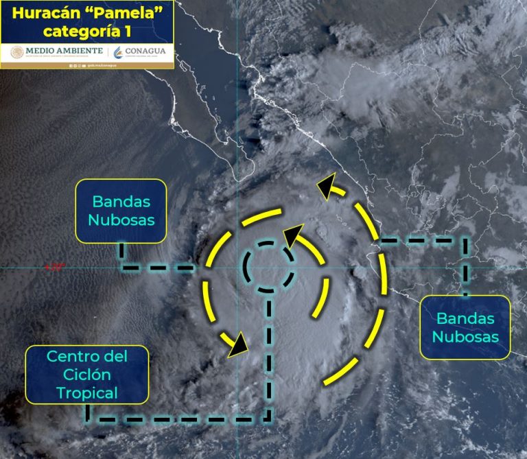 Se aproxima ‘tormenta’ a Sinaloa