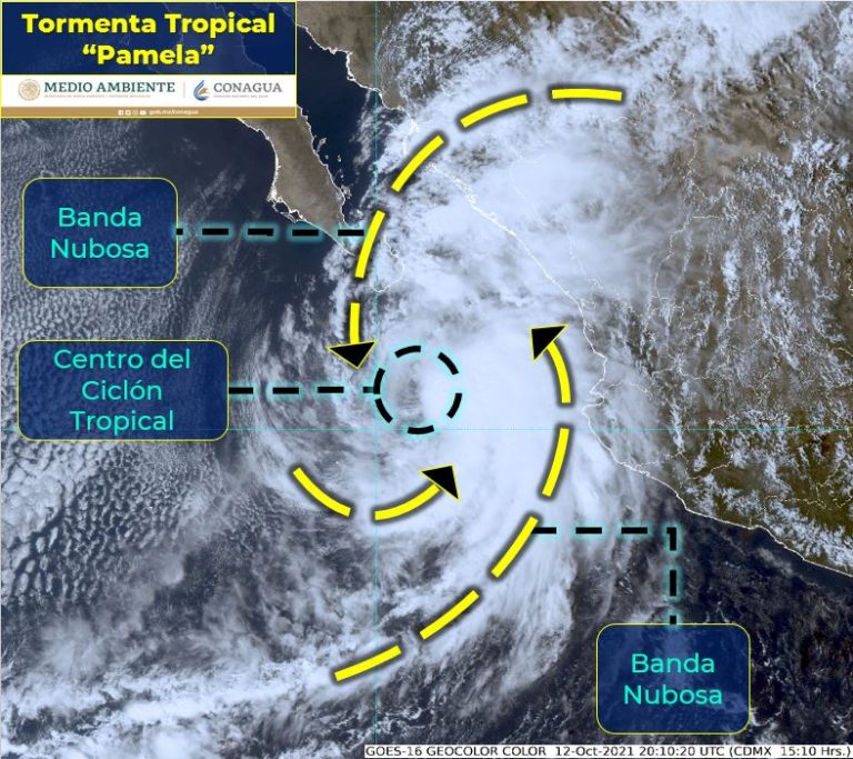 Se debilita ‘Pamela’ a tormenta tropical