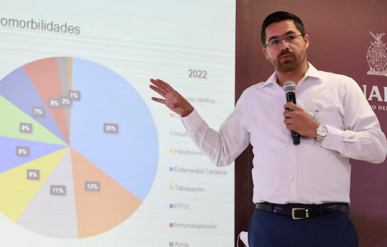 Se reduce 95% mortalidad por COVID-19 en junio