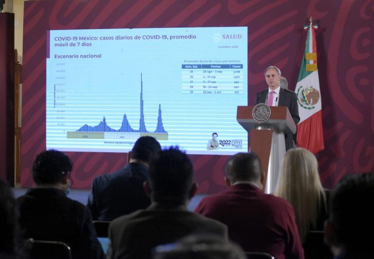 Suman 3 meses de descenso continuo de casos COVID-19