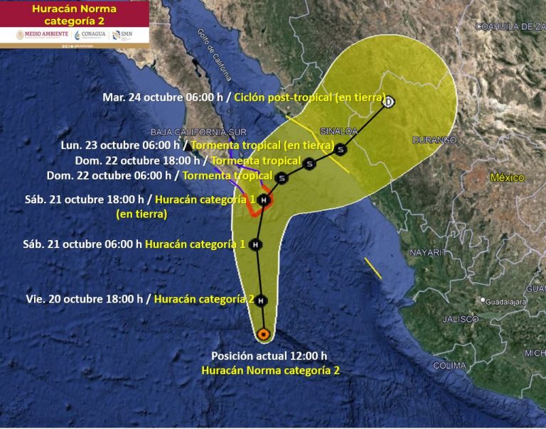 ‘Norma’ se mantiene en categoría 2