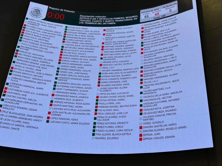 Senado aprueba extinción de fideicomisos del Poder Judicial