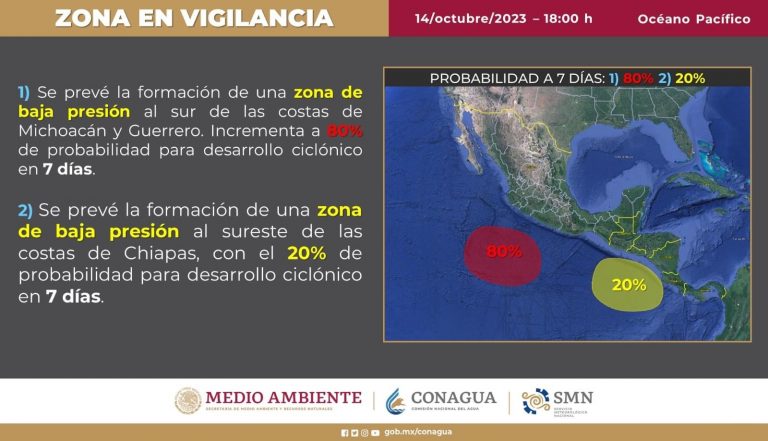 Avizoran dos nuevos huracanes en el Pacífico