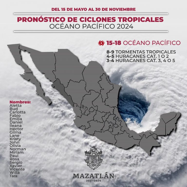 Serían 9 tormentas y 5 huracanes en el Pacífico