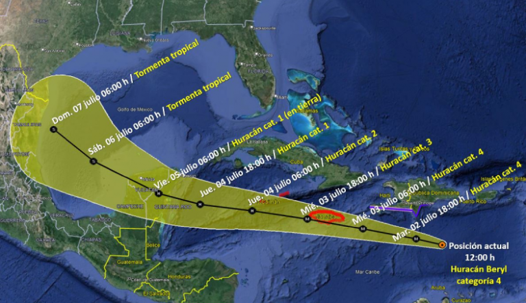 Beryl es huracán 4 y apunta a México como tormenta