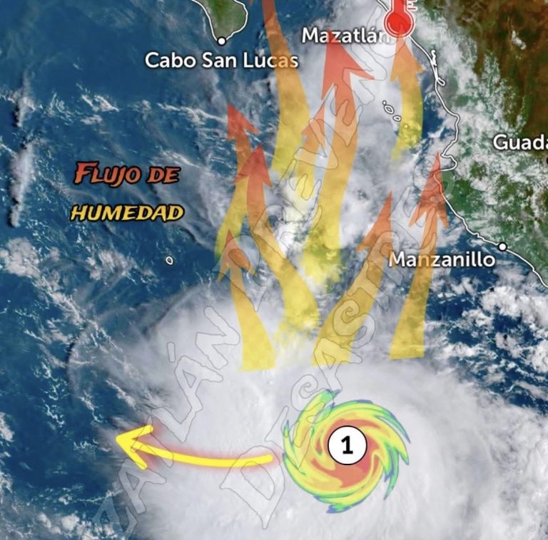 ¿Por qué tanto calor en Sinaloa?