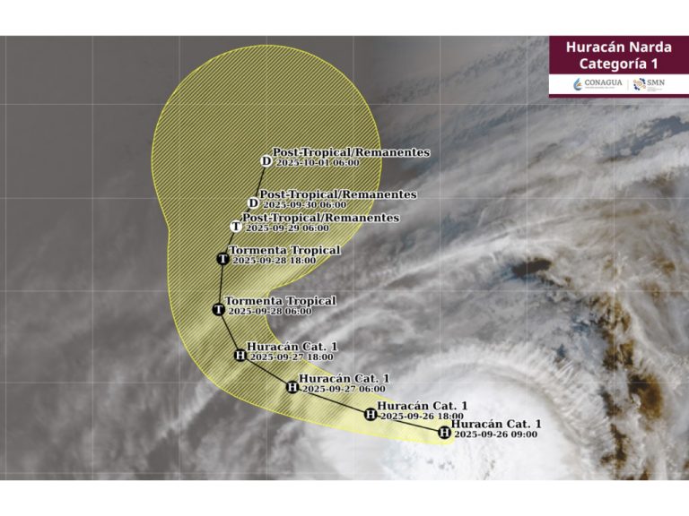 Se mantiene Narda como huracán categoría 1