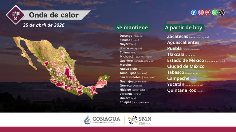 Mantiene Sinaloa ola de calor en el centro