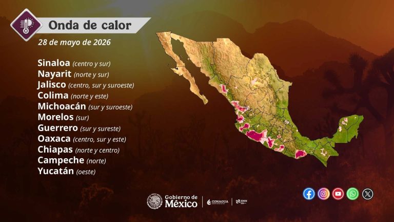 ¡Cuídate del calor! Temperatura a 45°C