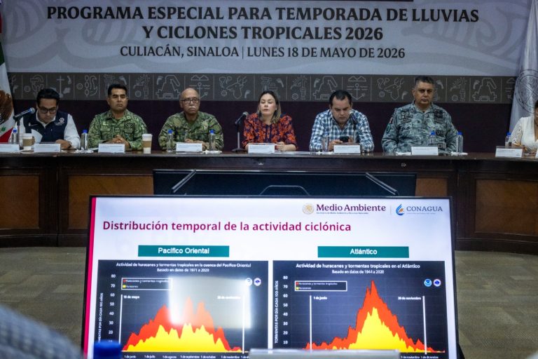‘Estamos preparados’; anticipan 16 huracanes en el Pacífico