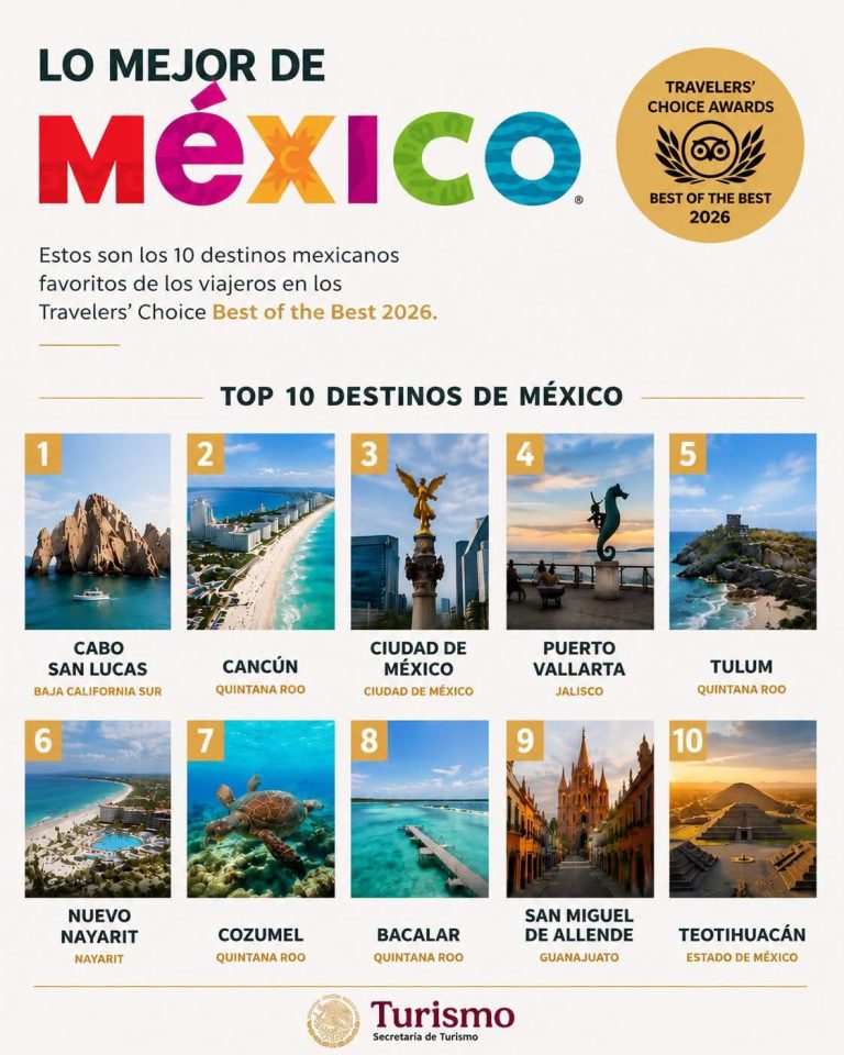 Queda Mazatlán fuera de los Travelers’ Choice Best of the Best 2026