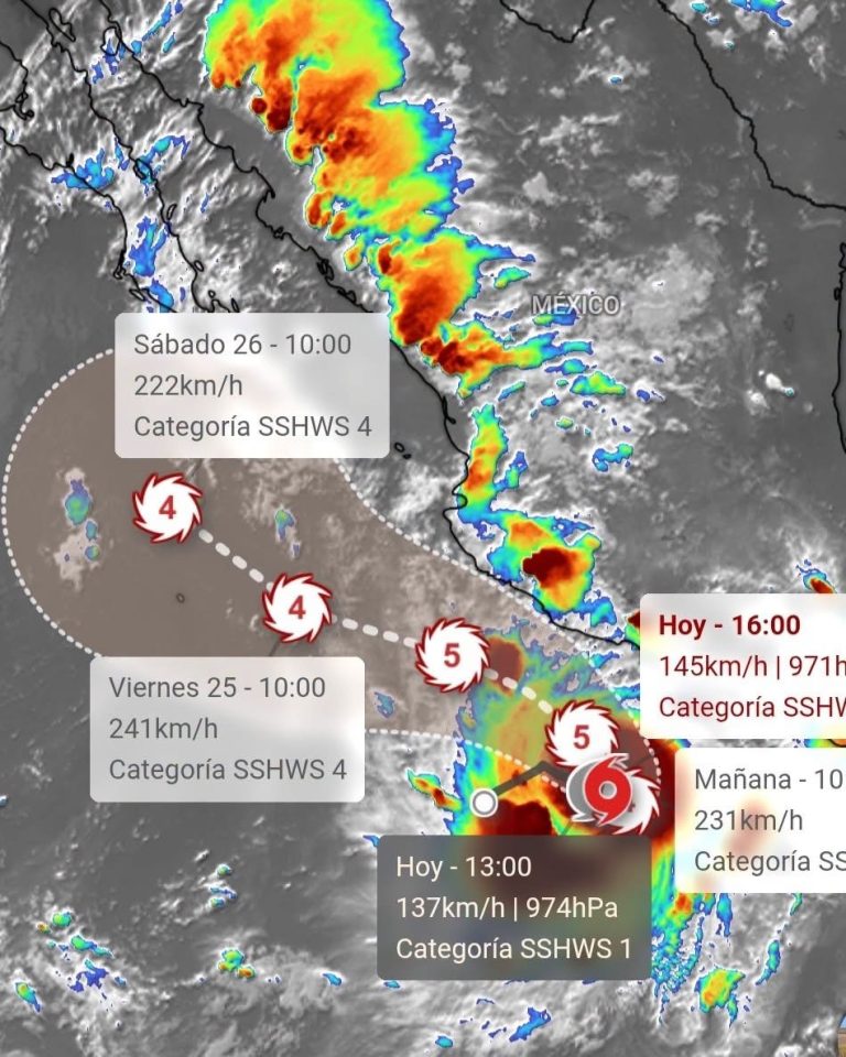 Lluvias en Sinaloa; Polo es huracán categoría 2